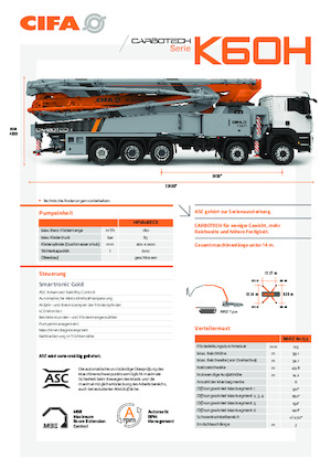 Pompe per calcestruzzo autocarrate CIFA K60H