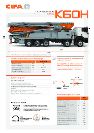 Pompe per calcestruzzo autocarrate CIFA K60H
