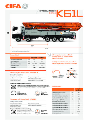 Pompe per calcestruzzo autocarrate CIFA K61L