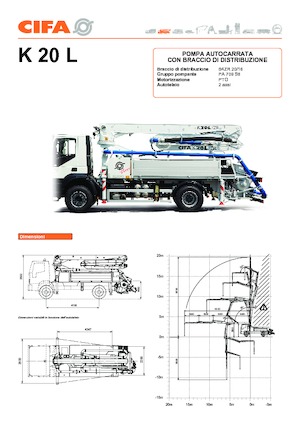 Pompe per calcestruzzo autocarrate CIFA K20L 