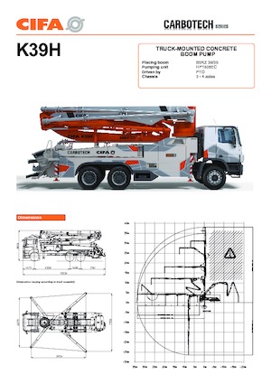 Pompe per calcestruzzo autocarrate CIFA K39H