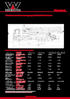 Pompe per calcestruzzo autocarrate Waitzinger THP 125