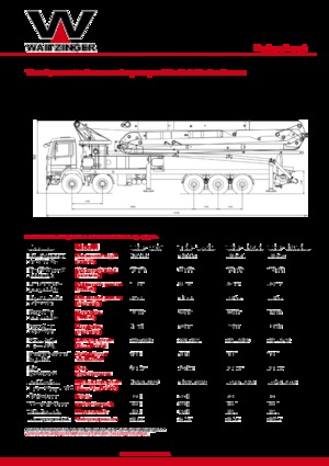 Pompe per calcestruzzo autocarrate Waitzinger THP 125