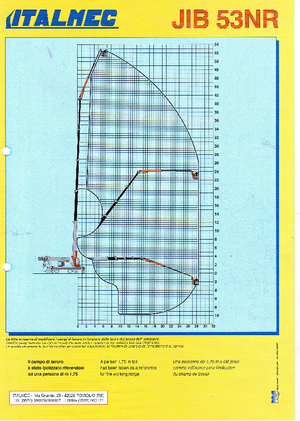Piattaforme aeree articolate su rimorchio trainabile Italmec Jib 53 NR