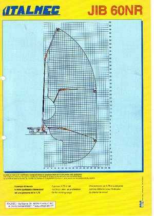 Piattaforme aeree articolate su rimorchio trainabile Italmec Jib 60 NR
