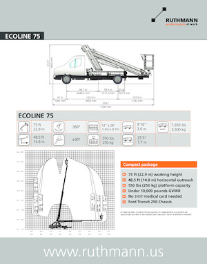 Piattaforme aeree telescopiche autocarrate Ruthmann Ecoline 75A