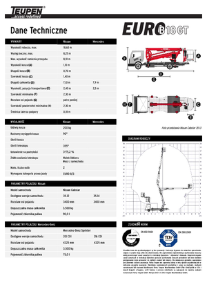 Piattaforme aeree telescopiche autocarrate TEUPEN Euro B 18 GT