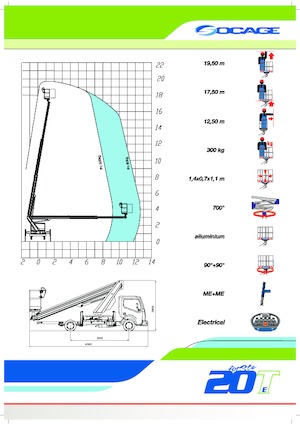 Piattaforme aeree telescopiche autocarrate Socage forSte 20 T Speed