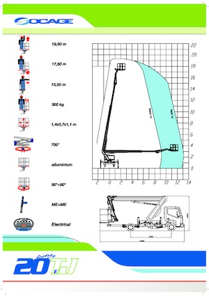 Piattaforme aeree telescopiche autocarrate Socage forSte 20 TJ 