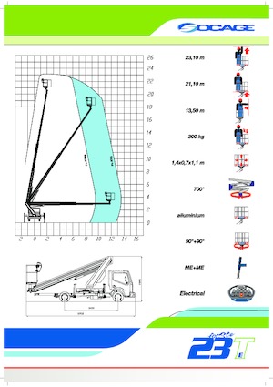 Piattaforme aeree telescopiche autocarrate Socage forSte 23 T Speed
