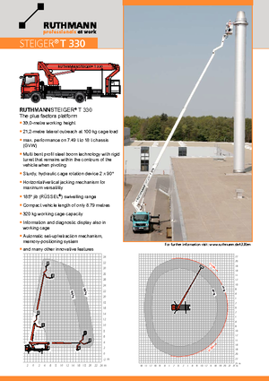 Piattaforme aeree telescopiche autocarrate Ruthmann T 330