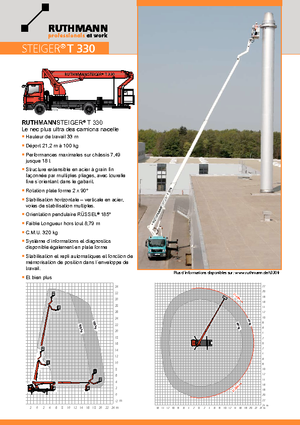 Piattaforme aeree telescopiche autocarrate Ruthmann T 330