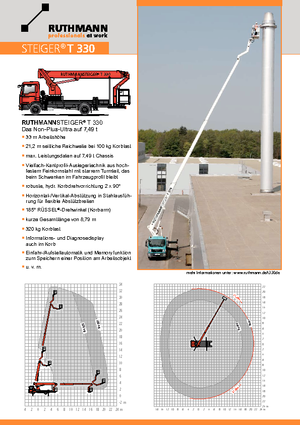 Piattaforme aeree telescopiche autocarrate Ruthmann T 330