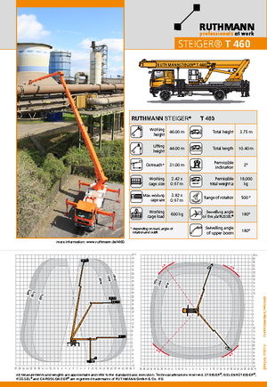 Piattaforme aeree telescopiche autocarrate Ruthmann T 460
