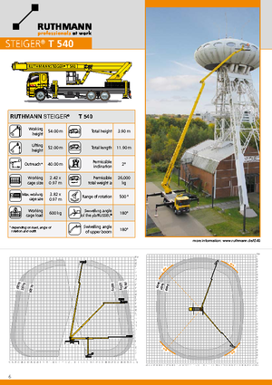 Piattaforme aeree telescopiche autocarrate Ruthmann T 540