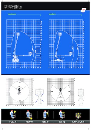 Piattaforme aeree telescopiche autocarrate Socage T415 forSte