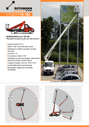 Piattaforme aeree telescopiche autocarrate Ruthmann TB 180 V3