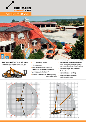 Piattaforme aeree telescopiche autocarrate Ruthmann TB 220 V3