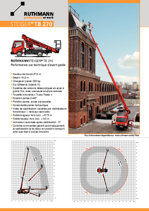 Piattaforme aeree telescopiche autocarrate Ruthmann TB 270+
