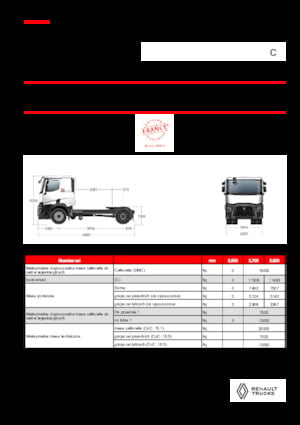 Trattori stradali Renault C T4X2 OFF ROAD 13L E6