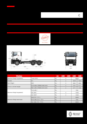 Trattori stradali Renault C T6X4 OFF ROAD 11L E6