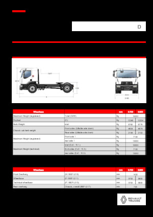Trattori stradali Renault D 19 WIDE 4X2 T 460 E6