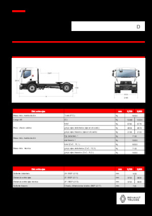 Trattori stradali Renault D 19 WIDE 4X2 T 460 E6