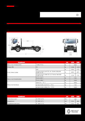 Trattori stradali Renault D 19 WIDE 4X2 T 460 E6