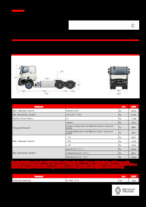 Trattori stradali Renault E-TECH C - T6x4 OFF ROAD
