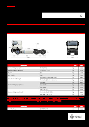 Trattori stradali Renault E-TECH C - T6x4 OFF ROAD