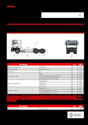 Trattori stradali Renault E-TECH C - T6x4 OFF ROAD