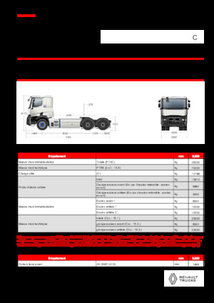 Trattori stradali Renault E-TECH C - T6x4 OFF ROAD