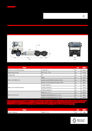 Trattori stradali Renault E-TECH C - T6x4 OFF ROAD