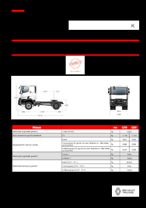 Trattori stradali Renault K T4X2 HEAVY 13L E6