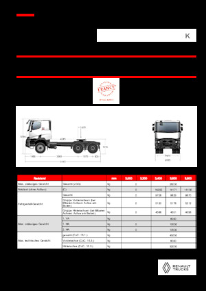 Trattori stradali Renault K T6X4 HEAVY 11L E6