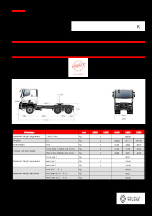 Trattori stradali Renault K T6X4 HEAVY 11L E6