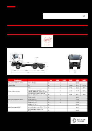 Trattori stradali Renault K T6X4 HEAVY 11L E6