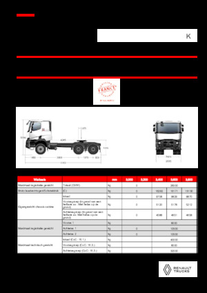 Trattori stradali Renault K T6X4 HEAVY 11L E6
