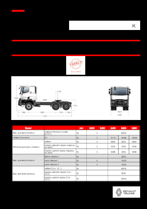 Trattori stradali Renault K T6X4 HEAVY 13L E6