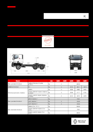 Trattori stradali Renault K T6X4 MEDIUM 11L E6