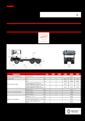 Trattori stradali Renault K T6X4 MEDIUM 11L E6