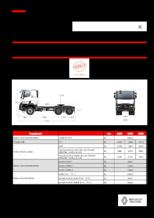 Trattori stradali Renault K T6X6 HEAVY 13L E6