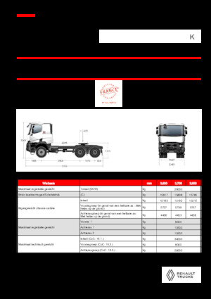 Trattori stradali Renault K T6X6 MEDIUM 11L E6
