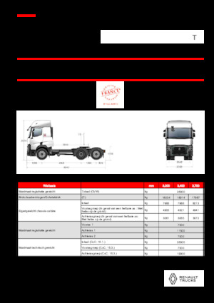 Trattori stradali Renault T T6X2 LOW 11L E6