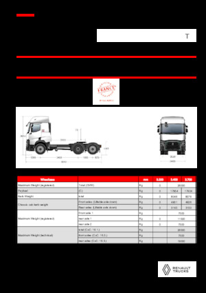 Trattori stradali Renault T T6X2 TAG 11L E6