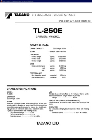 Autogru Tadano TL 250 E