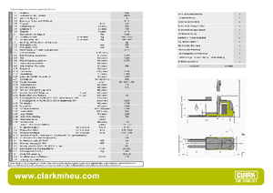 Commissionatori Clark COP 01 ac