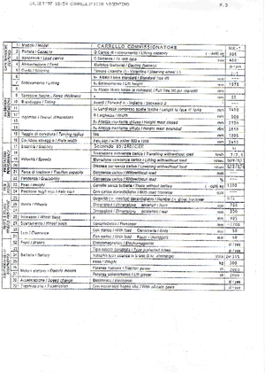 Commissionatori CVitalia MK 1