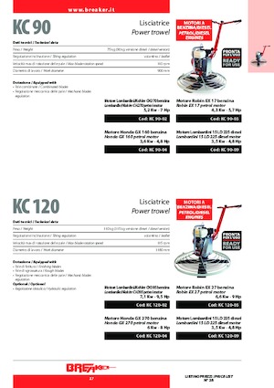 Lisciatrici Breaker KC 90-04
