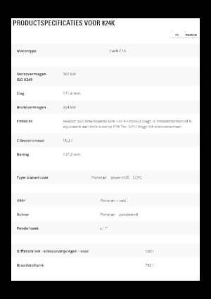Dozer gommati Caterpillar 824K